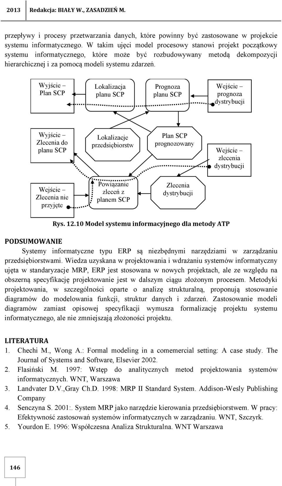 Wyjście Plan SCP Lokalizacja planu SCP Prognoza planu SCP Wejście prognoza dystrybucji Wyjście Zlecenia do planu SCP Lokalizacje przedsiębiorstw Plan SCP prognozowany Wejście zlecenia dystrybucji