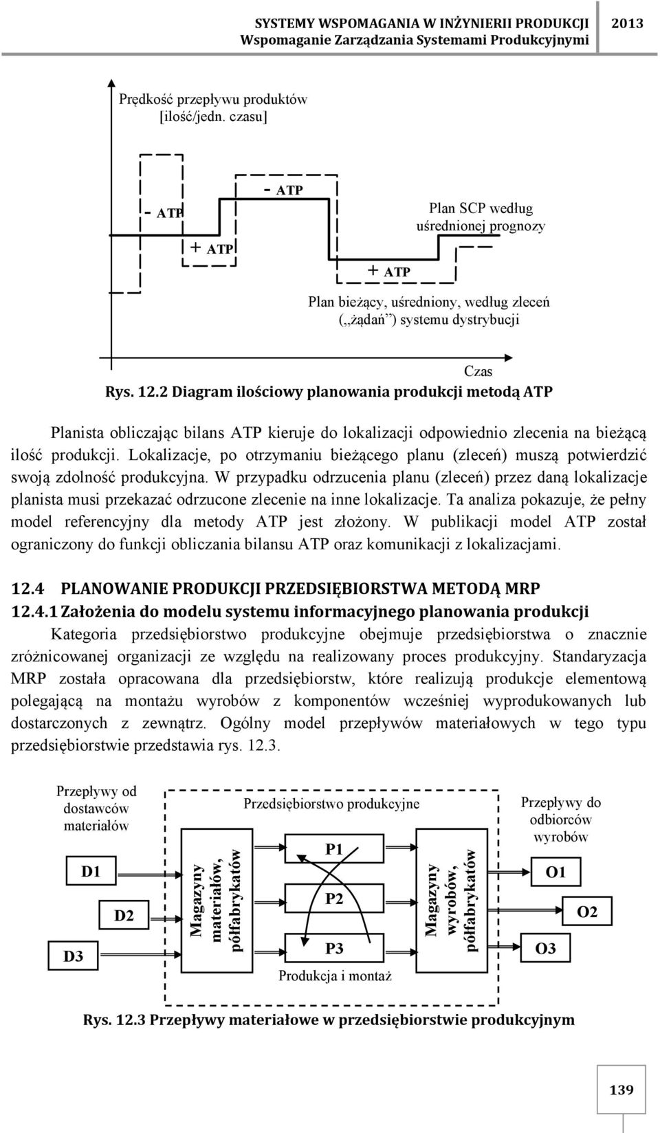 2 Diagram ilościowy planowania produkcji metodą ATP Planista obliczając bilans ATP kieruje do lokalizacji odpowiednio zlecenia na bieżącą ilość produkcji.