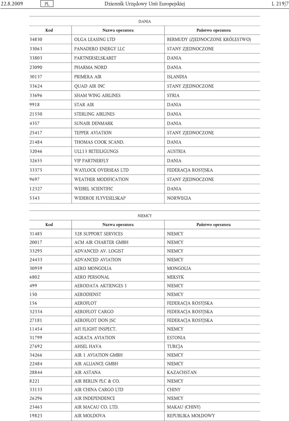 TEPPER AVIATION STANY ZJEDNOCZONE 21484 THOMAS COOK SCAND.