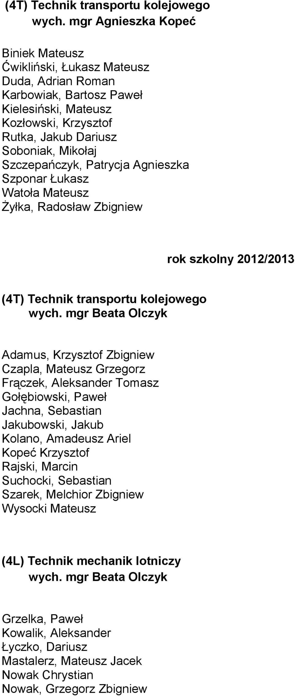 Szczepańczyk, Patrycja Agnieszka Szponar Łukasz Watoła Mateusz Żyłka, Radosław Zbigniew rok szkolny 2012/2013  mgr Beata Olczyk Adamus, Krzysztof Zbigniew Czapla, Mateusz Grzegorz Frączek, Aleksander