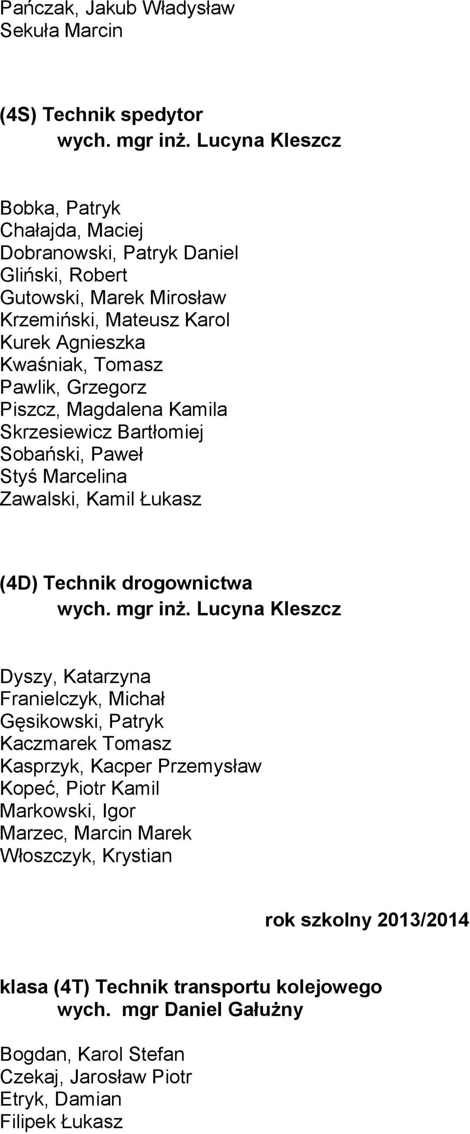 Technik drogownictwa Dyszy, Katarzyna Franielczyk, Michał Gęsikowski, Patryk Kaczmarek Tomasz Kasprzyk, Kacper Przemysław Kopeć, Piotr Kamil Markowski, Igor Marzec, Marcin