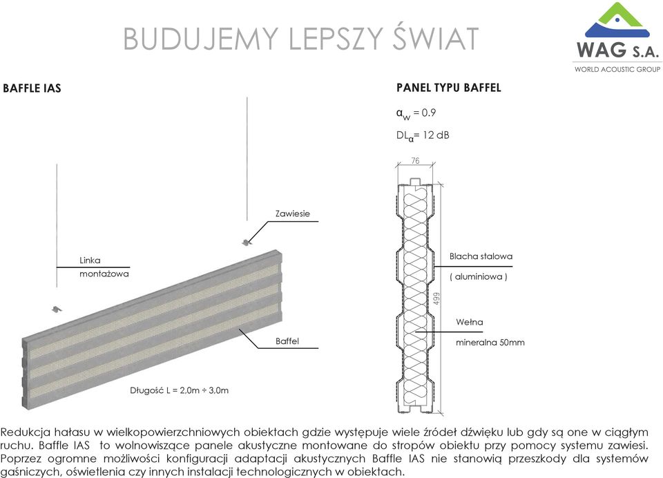 wielkopowierzchniowych obiektach gdzie występuje wiele źródeł dźwięku lub gdy są one w ciągłym ruchu.