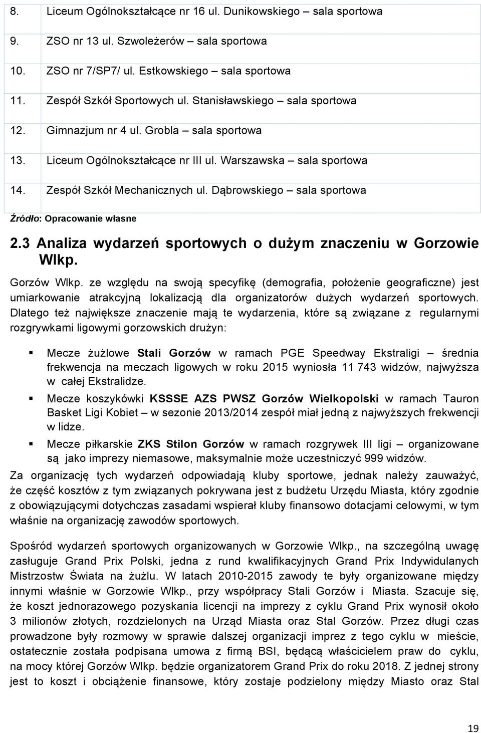 Dąbrowskiego sala sportowa Źródło: Opracowanie własne 2.3 Analiza wydarzeń sportowych o dużym znaczeniu w Gorzowie Wlkp. Gorzów Wlkp.