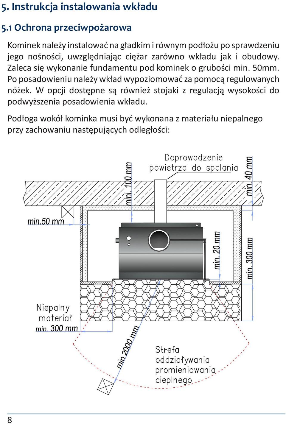 zarówno wkładu jak i obudowy. Zaleca się wykonanie fundamentu pod kominek o grubości min. 50mm.