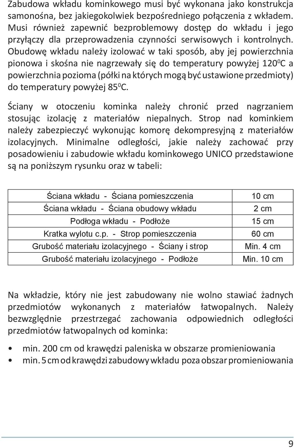 Obudowę wkładu należy izolować w taki sposób, aby jej powierzchnia pionowa i skośna nie nagrzewały się do temperatury powyżej 120 0 C a powierzchnia pozioma (półki na których mogą być ustawione