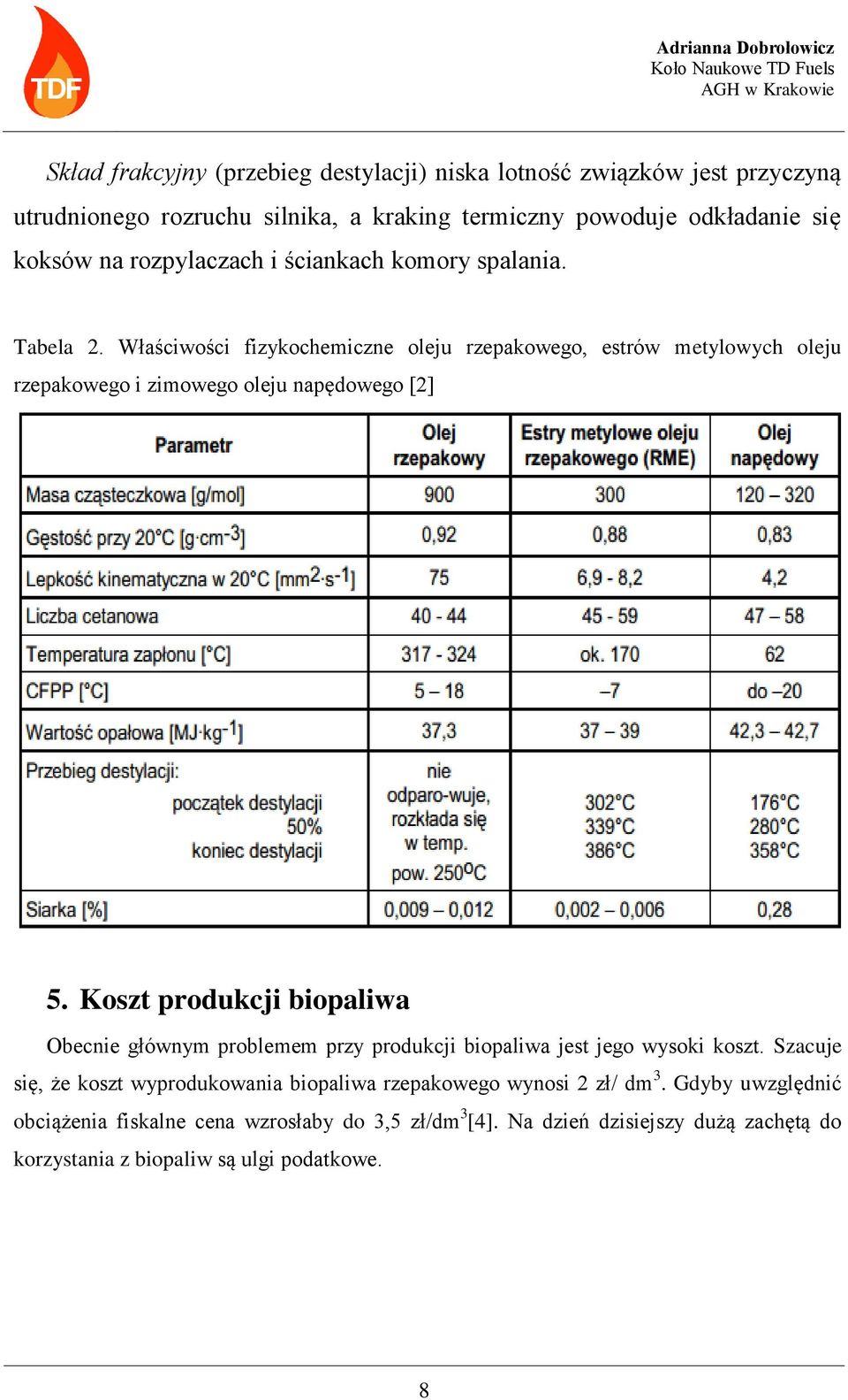 Właściwości fizykochemiczne oleju rzepakowego, estrów metylowych oleju rzepakowego i zimowego oleju napędowego [2] 5.