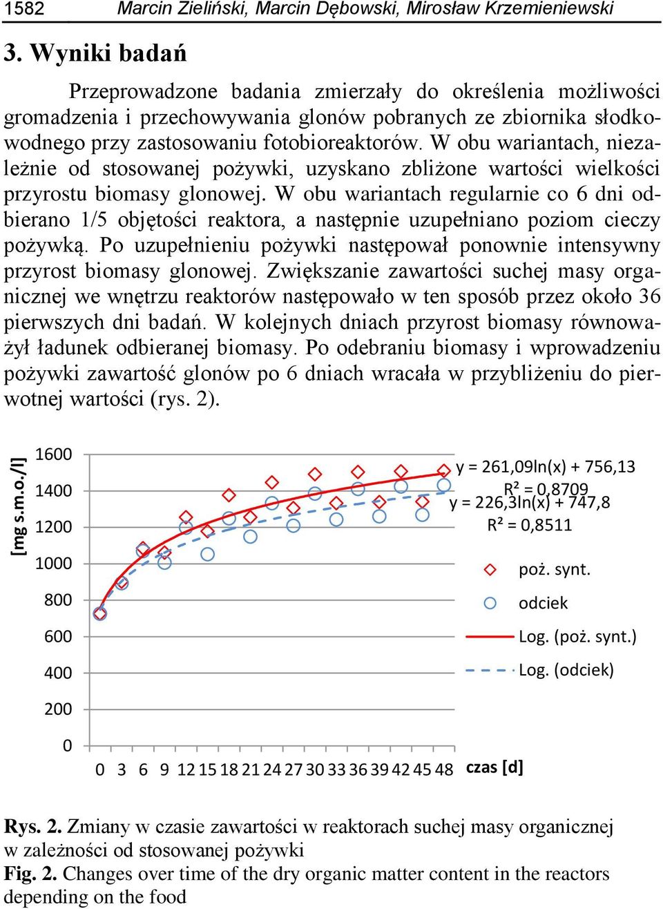 W obu wariantach, niezależnie od stosowanej pożywki, uzyskano zbliżone wartości wielkości przyrostu biomasy glonowej.