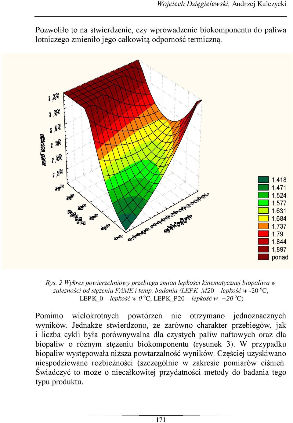 badania (LEPK_M20 lepkość w -20 o C, LEPK_0 lepkość w 0 o C, LEPK_P20 lepkość w +20 o C) Pomimo wielokrotnych powtórzeń nie otrzymano jednoznacznych wyników.