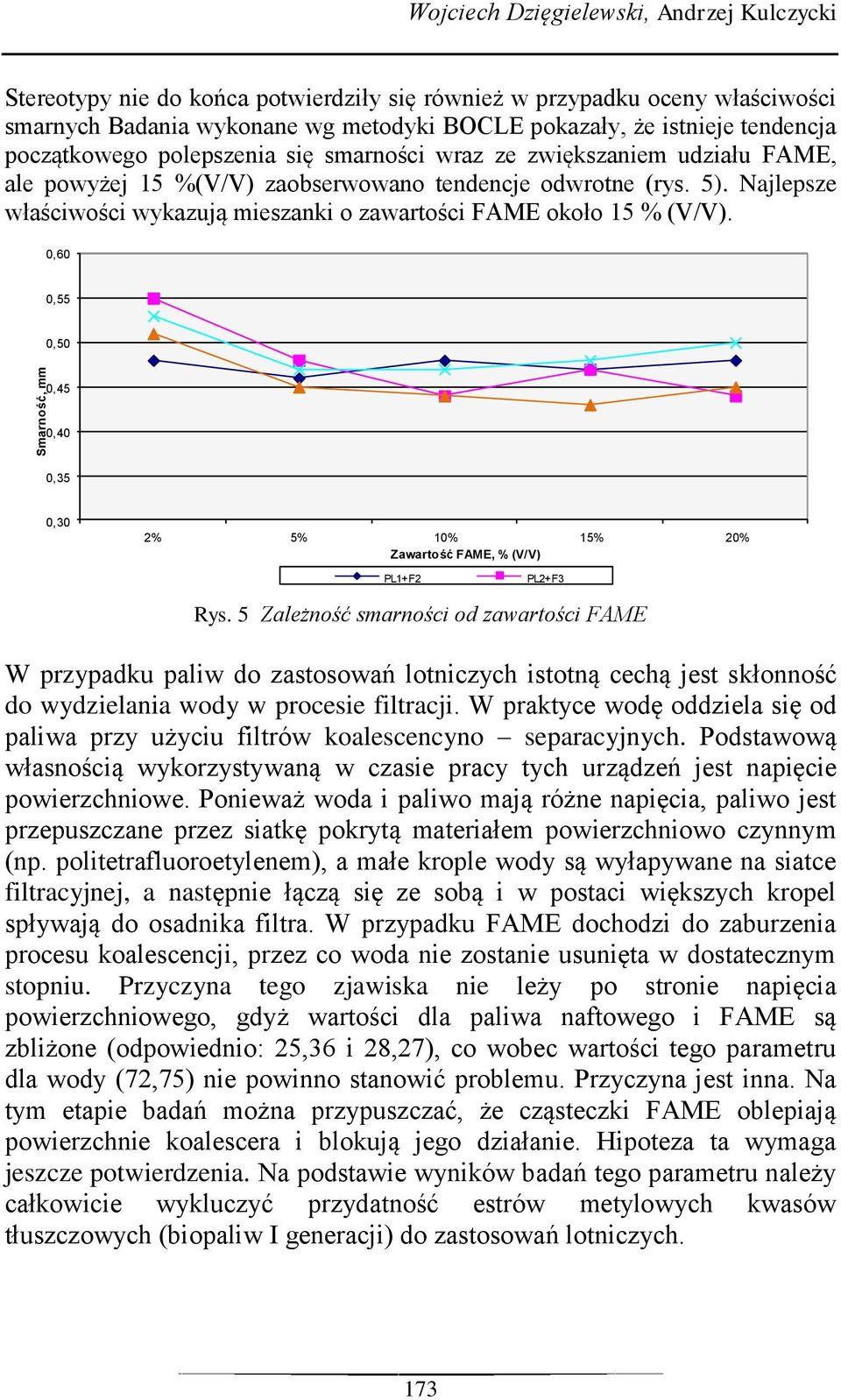 Najlepsze właściwości wykazują mieszanki o zawartości FAME około 15 % (V/V). 0,60 0,55 0,50 0,45 0,40 0,35 0,30 2% 5% 10% 15% 20% Zawartość FAME, % (V/V) PL1+F2 PL2+F3 Rys.