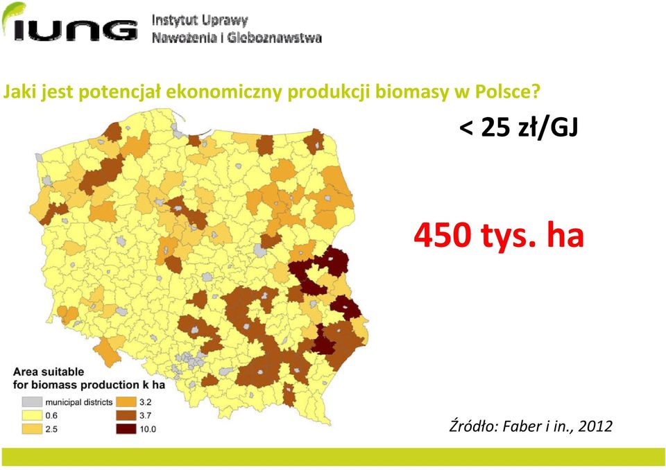 biomasy w Polsce?