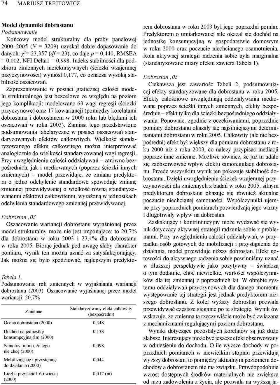 Zaprezentowanie w postaci graficznej całości modelu strukturalnego jest bezcelowe ze względu na poziom jego komplikacji: modelowano 63 wagi regresji (ścieżki przyczynowe) oraz 17 kowariancji