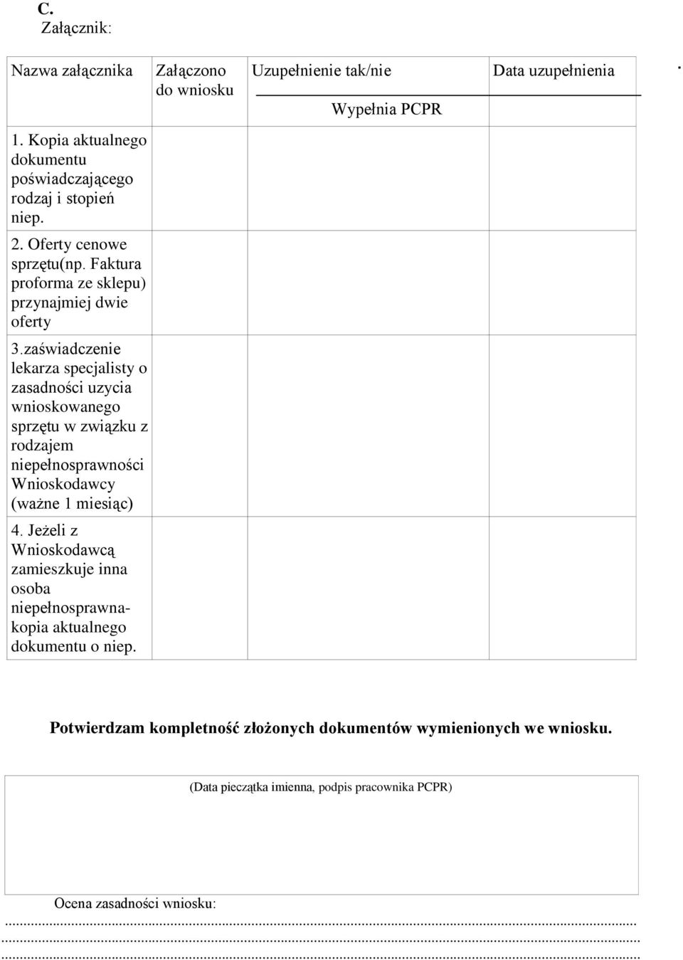 zaświadczenie lekarza specjalisty o zasadności uzycia wnioskowanego sprzętu w związku z rodzajem niepełnosprawności Wnioskodawcy (ważne 1 miesiąc) 4.