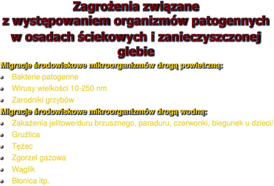 10-250 nm Zarodniki grzybów Migracje środowiskowe mikroorganizmów drogą wodną: Zakażenia