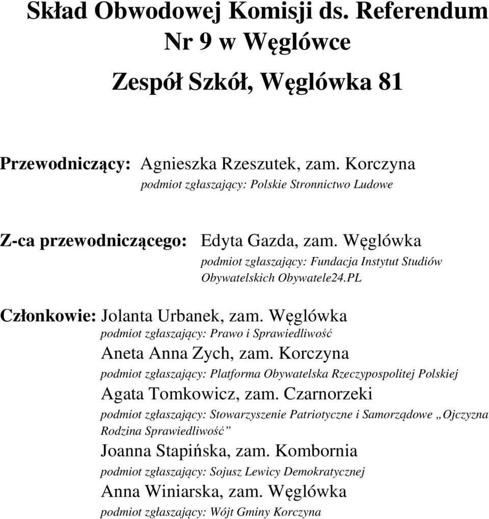 Węglówka podmiot zgłaszający: Fundacja Instytut Studiów Obywatelskich Obywatele24.