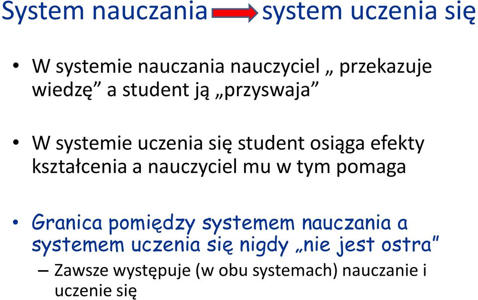 kształcenia a nauczyciel mu w tym pomaga Granica pomiędzy systemem nauczania a