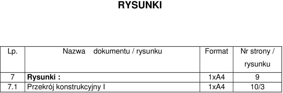 Format Nr strony / rysunku 7