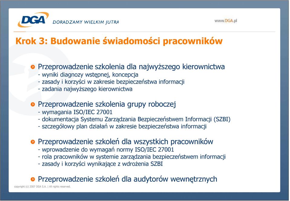 Bezpieczeństwem Informacji (SZBI) - szczegółowy plan działań w zakresie bezpieczeństwa informacji Przeprowadzenie szkoleń dla wszystkich pracowników - wprowadzenie do