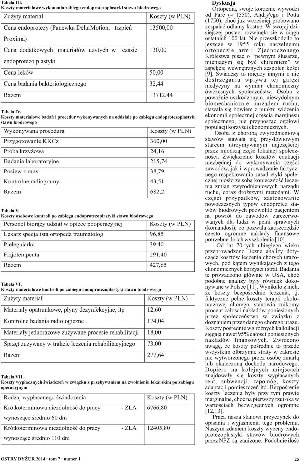 endoprotezo plastyki czasie 13500,00 130,00 Cena leków 50,00 Cena badania bakteriologicznego 32,44 Razem 13712,44 Tabela IV.