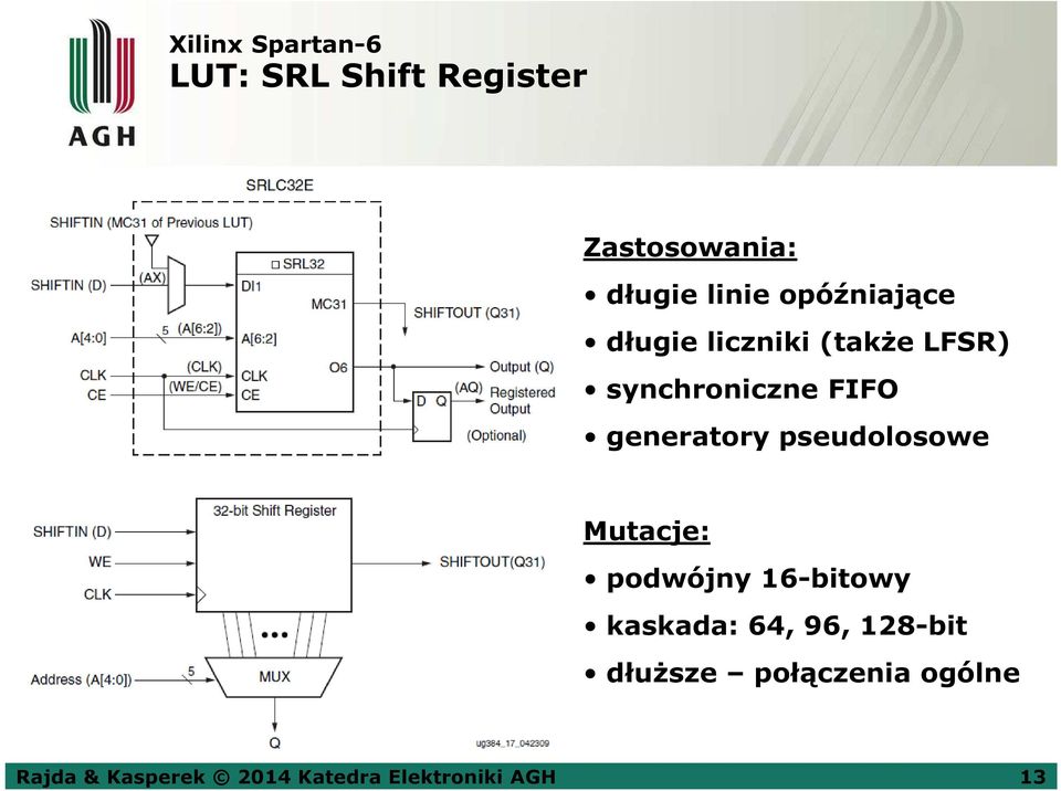 pseudolosowe Mutacje: podwójny 16-bitowy kaskada: 64, 96, 128-bit