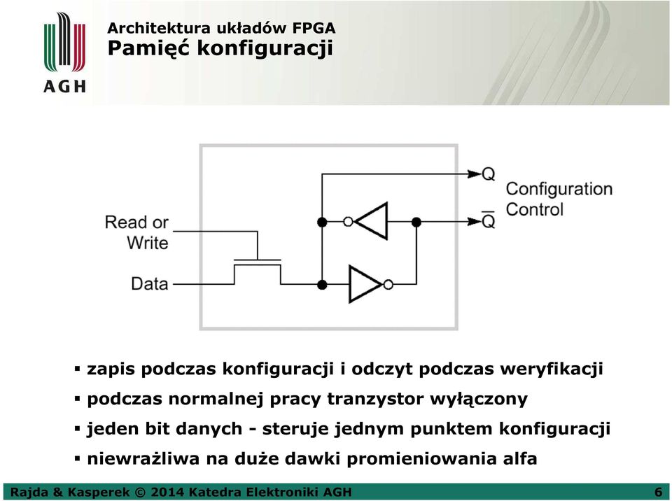 jeden bit danych - steruje jednym punktem konfiguracji niewrażliwa na
