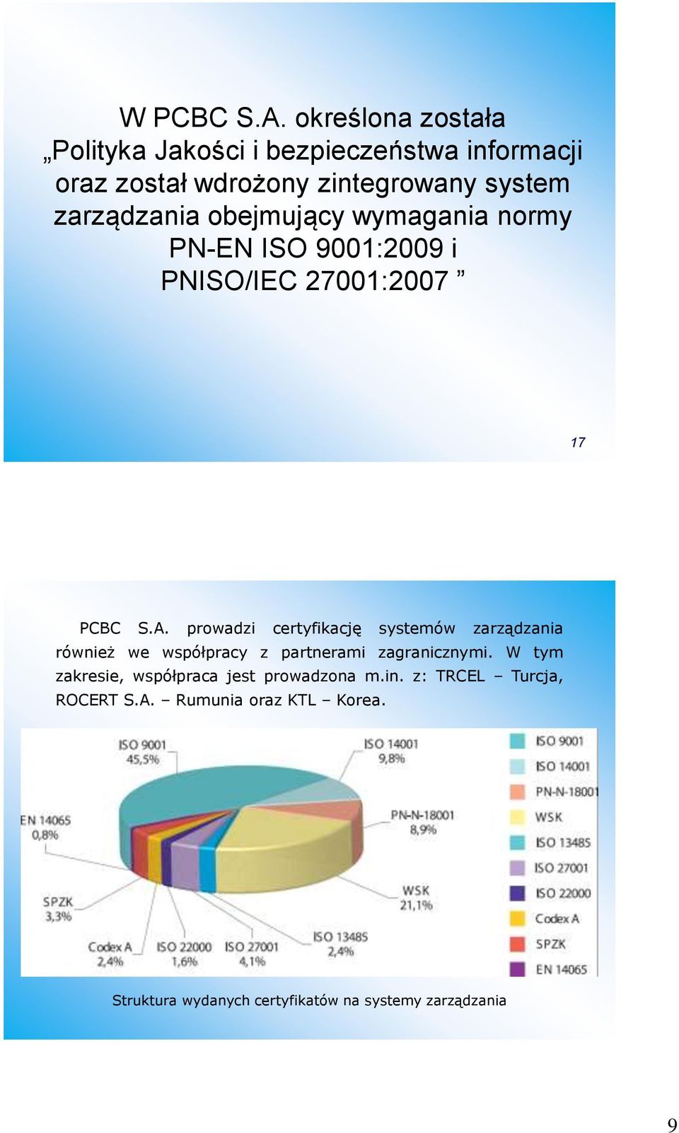 obejmujący wymagania normy PN-EN ISO 9001:2009 i PNISO/IEC 27001:2007 17 PCBC S.A.