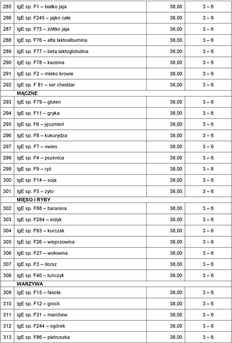 F11 gryka 38,00 3 6 295 IgE sp. F6 jęczmień 38,00 3 6 296 IgE sp. F8 kukurydza 38,00 3 6 297 IgE sp. F7 owies 38,00 3 6 298 IgE sp. F4 pszenica 38,00 3 6 299 IgE sp. F9 ryż 38,00 3 6 300 IgE sp.