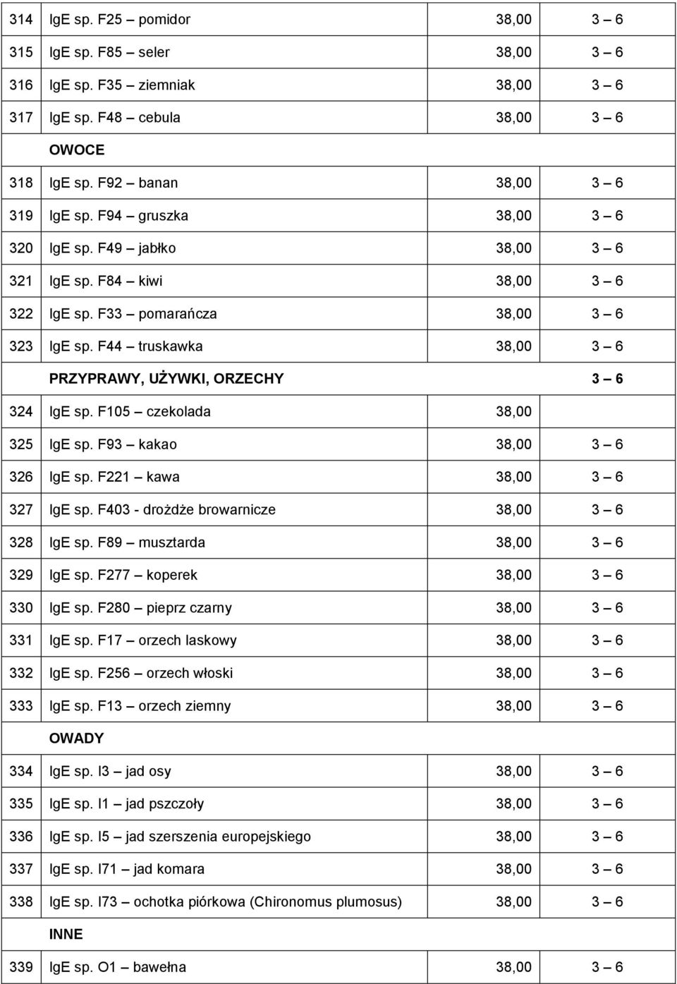 F44 truskawka 38,00 3 6 PRZYPRAWY, UŻYWKI, ORZECHY 3 6 324 IgE sp. F105 czekolada 38,00 325 IgE sp. F93 kakao 38,00 3 6 326 IgE sp. F221 kawa 38,00 3 6 327 IgE sp.