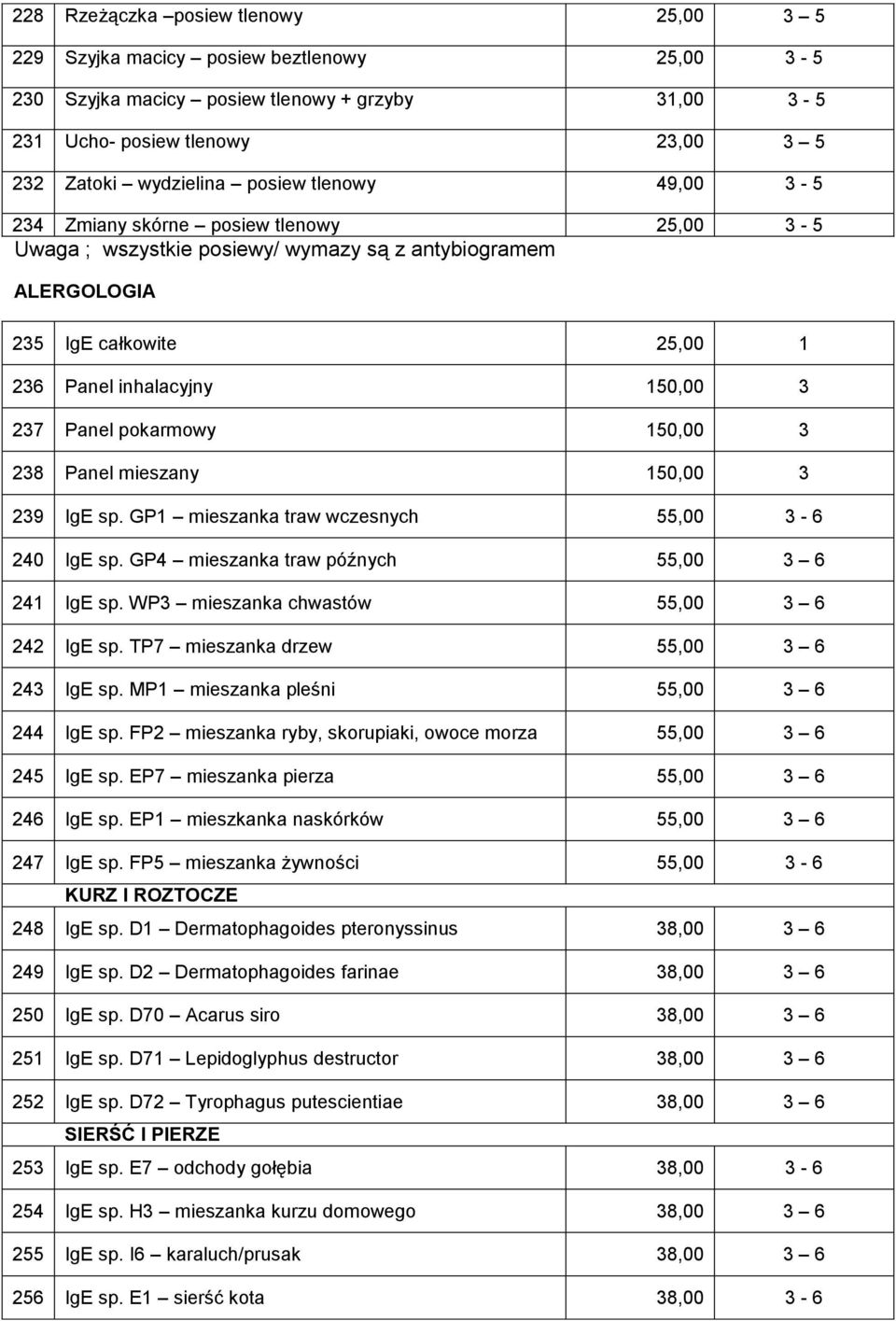 pokarmowy 150,00 3 238 Panel mieszany 150,00 3 239 IgE sp. GP1 mieszanka traw wczesnych 55,00 3-6 240 IgE sp. GP4 mieszanka traw późnych 55,00 3 6 241 IgE sp.