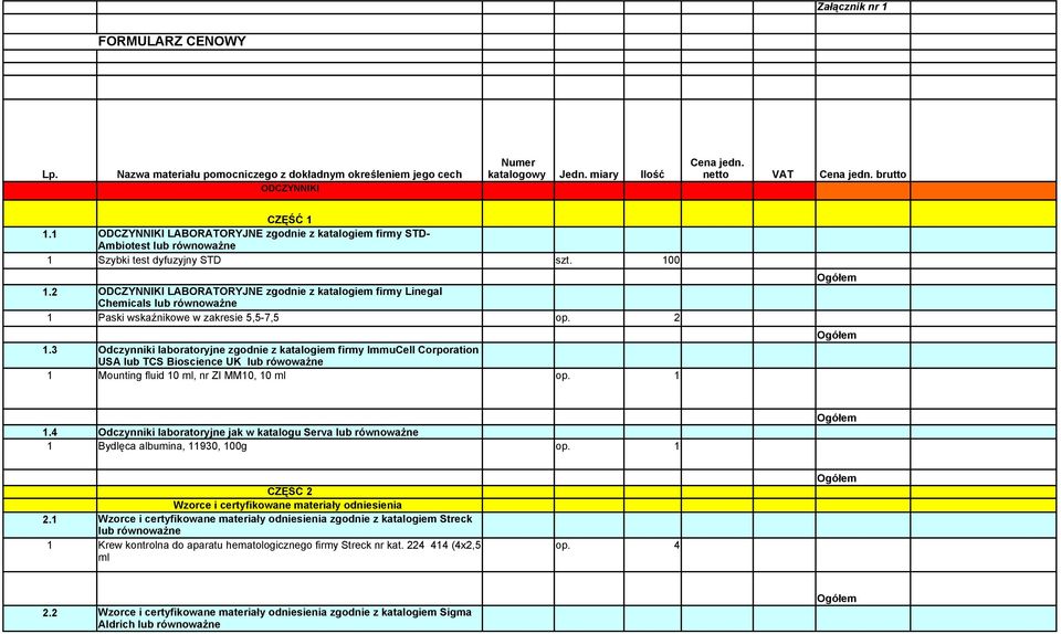 ODCZYNNIKI LABORATORYJNE zgodnie z katalogiem firmy Linegal Chemicals lub równoważne Paski wskaźnikowe w zakresie 5,5-7,5.