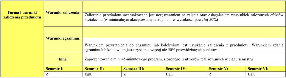 kolokwium jest uzyskanie zaliczenia z przedmiotu.