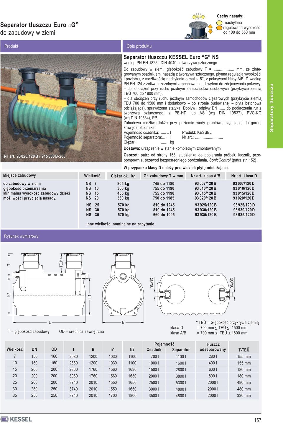 NS 7 NS 0 NS 5 NS 0 NS 5 NS 30 NS 35 Seprtor tłuszczu KESSE Euro G NS według PN EN 85 i DIN 4040, z tworzyw sztucznego Do zudowy w ziemi, głęokość zudowy T =.