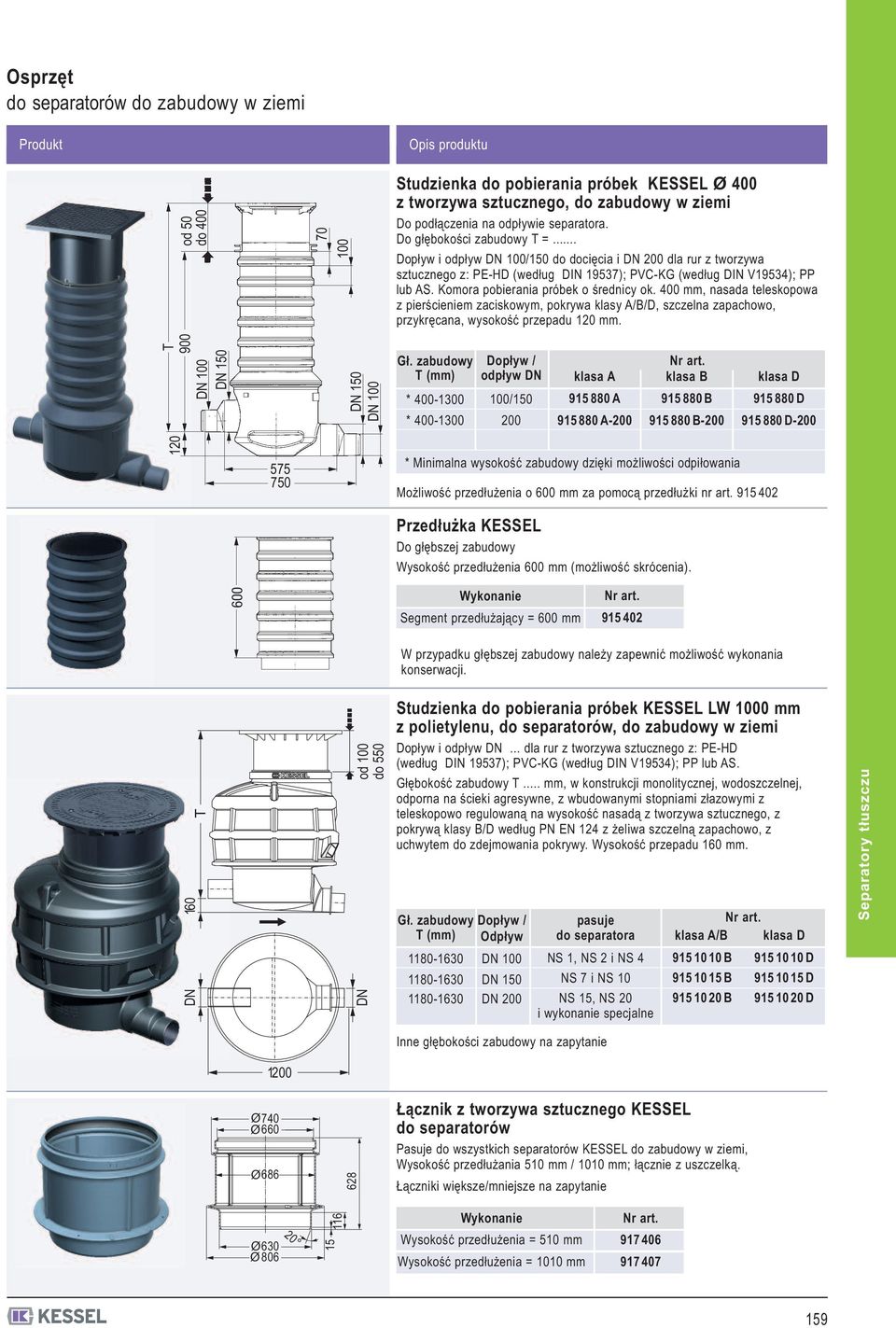 400 mm, nsd teleskopow z pierścieniem zciskowym, pokryw klsy A/B/D, szczeln zpchowo, przykręcn, wysokość przepdu 0 mm. T 900 50 50 Gł.