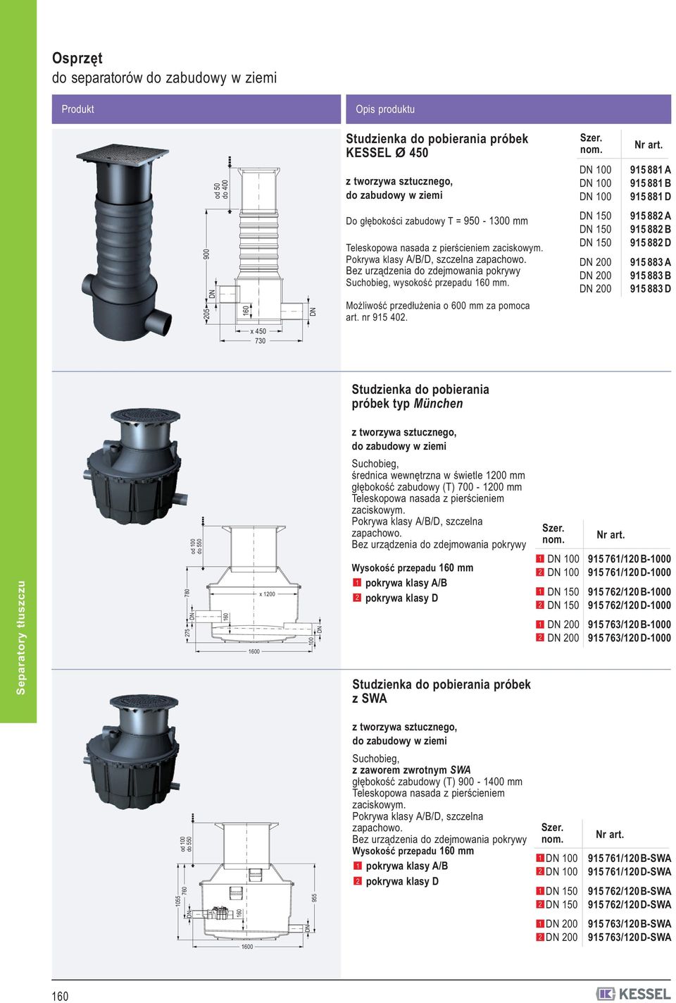 Bez urządzeni do zdejmowni pokrywy Suchoieg, wysokość przepdu mm. Możliwość przedłużeni o 600 mm z pomoc rt. nr 95 40.