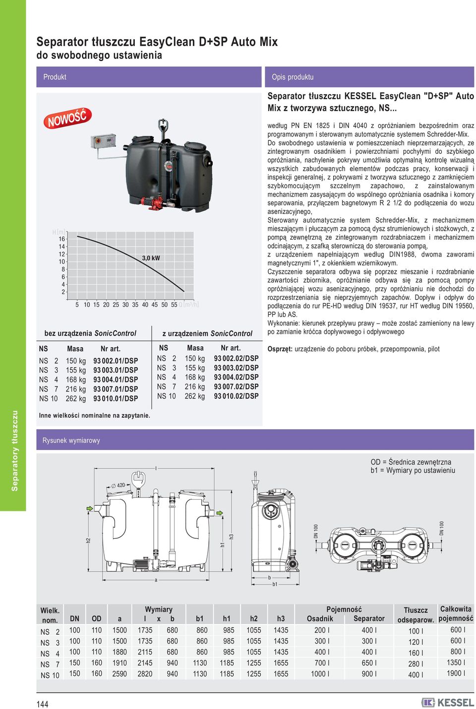 0/DSP NS 0 6 kg 93 00.0/DSP Seprtor tłuszczu KESSE EsyClen "D+SP" Auto Mix z tworzyw sztucznego, NS.