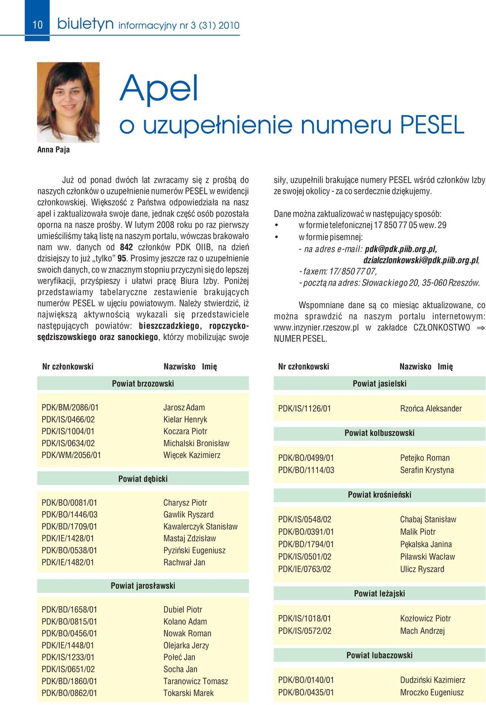 W lutym 2008 roku po raz pierwszy umieściliśmy taką listę na naszym portalu, wówczas brakowało nam ww. danych od 842 członków PDK OIIB, na dzień dzisiejszy to już tylko 95.