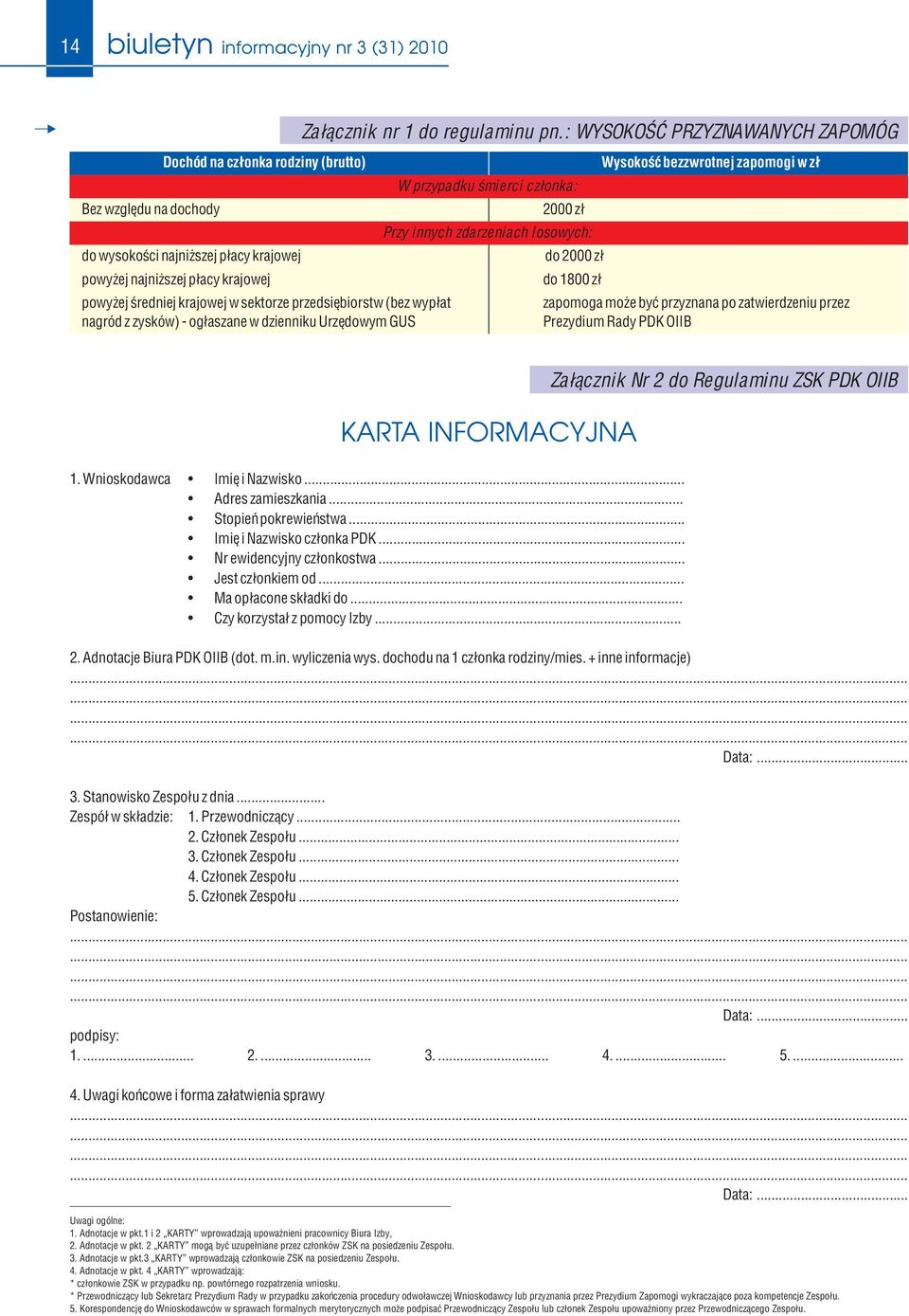 wysokości najniższej płacy krajowej do 2000 zł powyżej najniższej płacy krajowej do 1800 zł powyżej średniej krajowej w sektorze przedsiębiorstw (bez wypłat zapomoga może być przyznana po