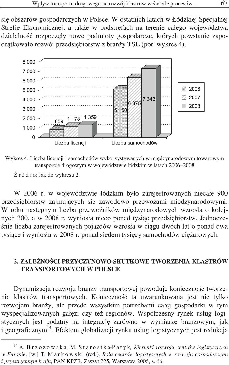 rozwój przedsi biorstw z bran y TSL (por. wykres 4). Wykres 4.