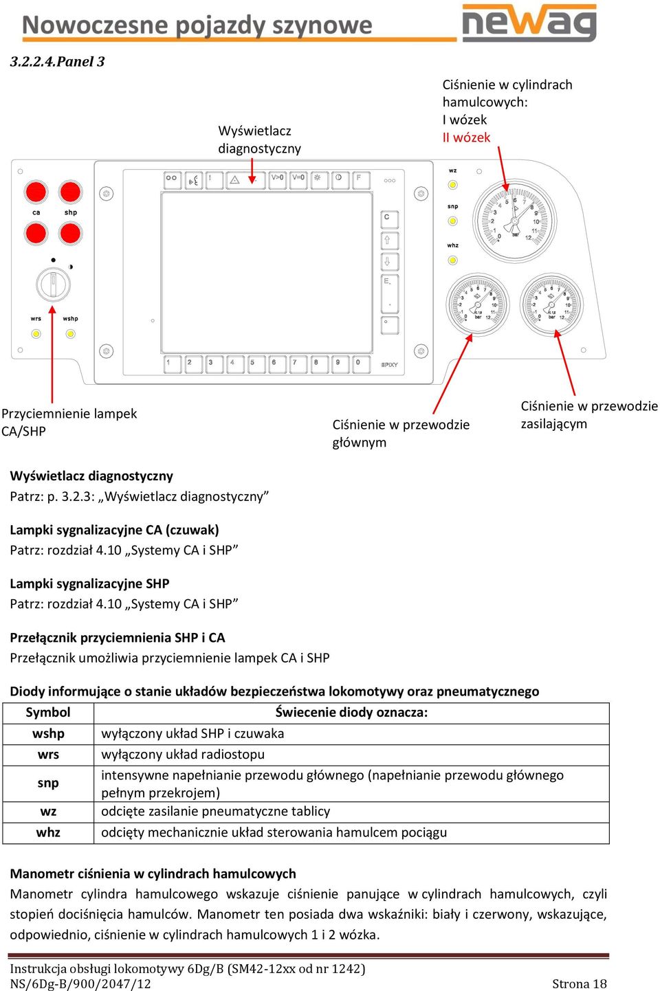 10 Systemy CA i SHP Ciśnienie w przewodzie głównym Ciśnienie w przewodzie zasilającym Przełącznik przyciemnienia SHP i CA Przełącznik umożliwia przyciemnienie lampek CA i SHP Diody informujące o