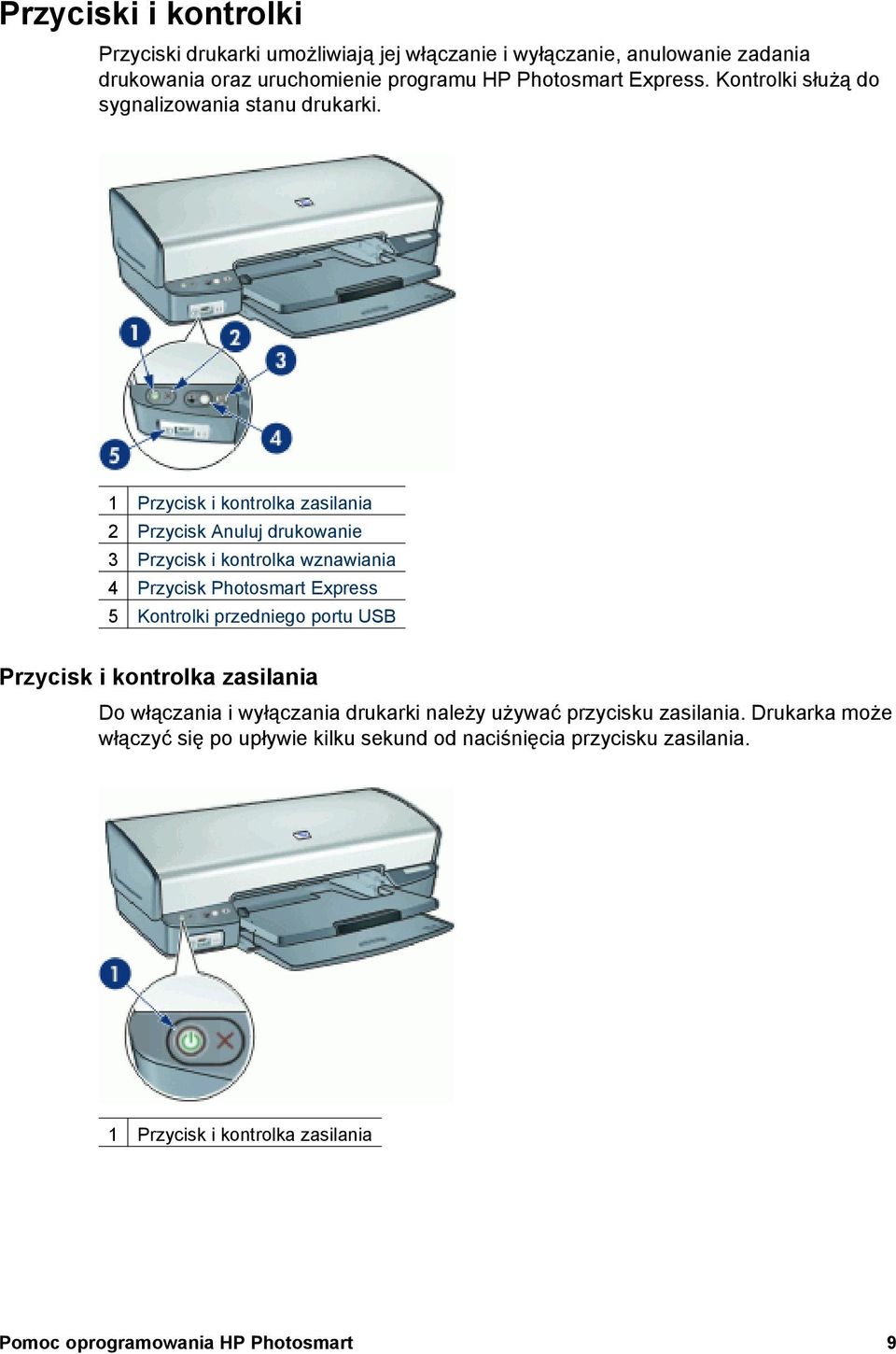 1 Przycisk i kontrolka zasilania 2 Przycisk Anuluj drukowanie 3 Przycisk i kontrolka wznawiania 4 Przycisk Photosmart Express 5 Kontrolki przedniego portu