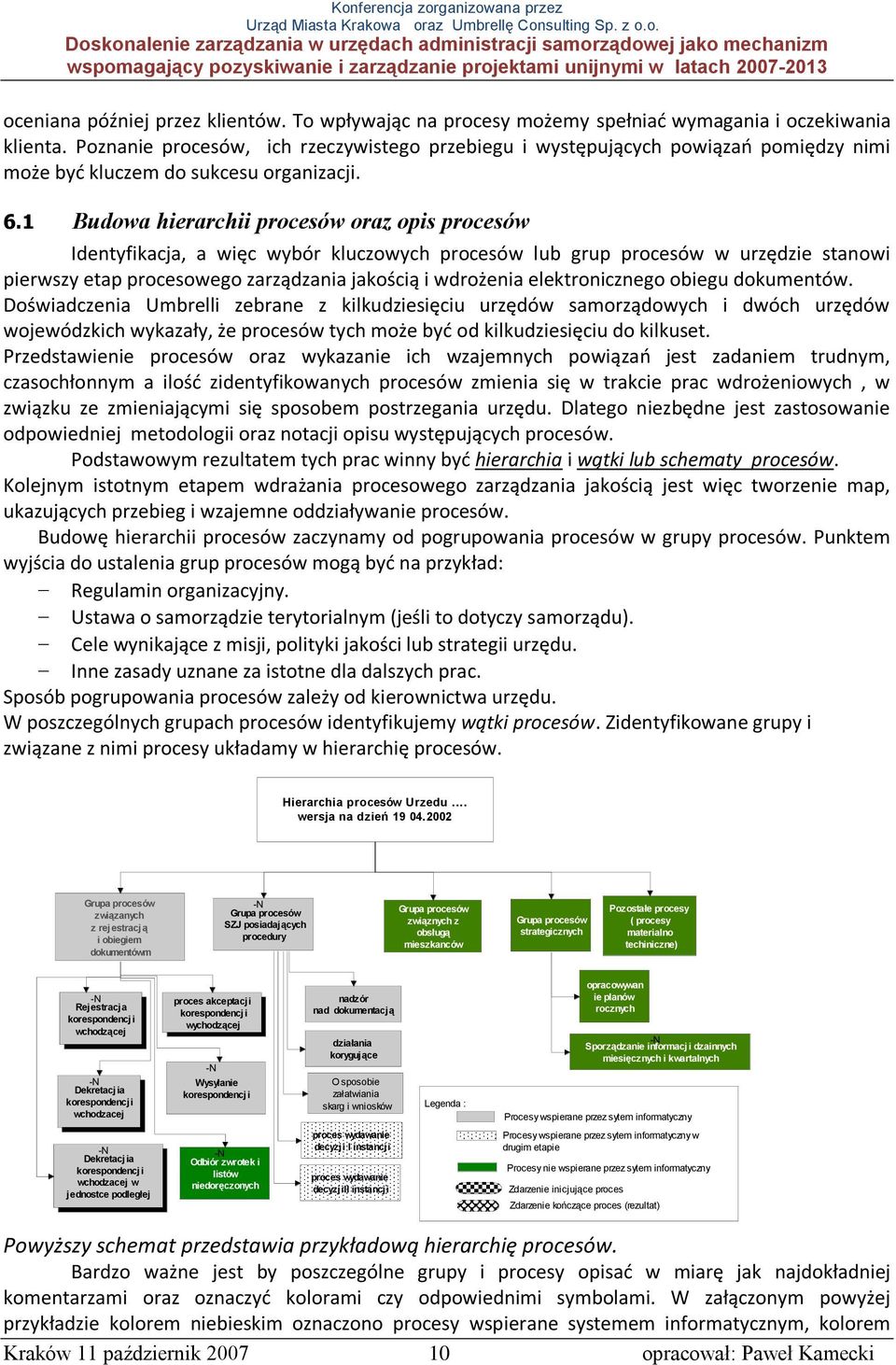 1 Budowa hierarchii procesów oraz opis procesów Identyfikacja, a więc wybór kluczowych procesów lub grup procesów w urzędzie stanowi pierwszy etap procesowego zarządzania jakością i wdrożenia