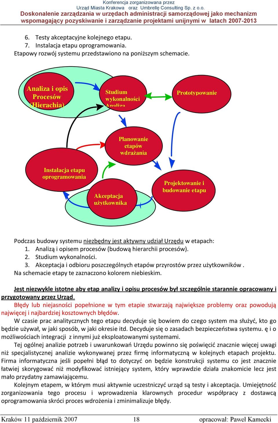 Podczas budowy systemu niezbędny jest aktywny udział Urzędu w etapach: 1. Analizą i opisem procesów (budową hierarchii procesów). 2. Studium wykonalności. 3.