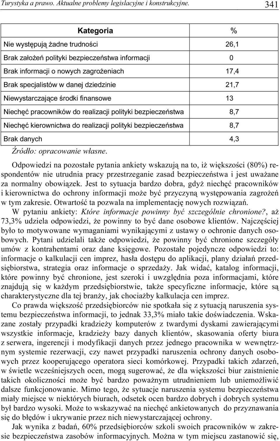 środki finansowe 13 Niechęć pracowników do realizacji polityki bezpieczeństwa 8,7 Niechęć kierownictwa do realizacji polityki bezpieczeństwa 8,7 Brak danych 4,3 Odpowiedzi na pozostałe pytania