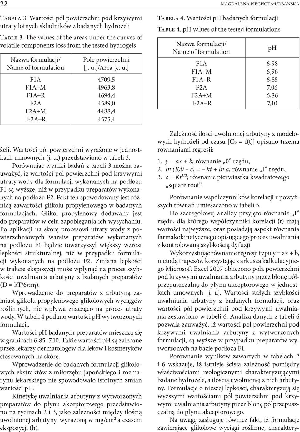 Wartości pól powierzchni wyrażone w jednostkach umownych (j. u.) przedstawiono w tabeli 3.