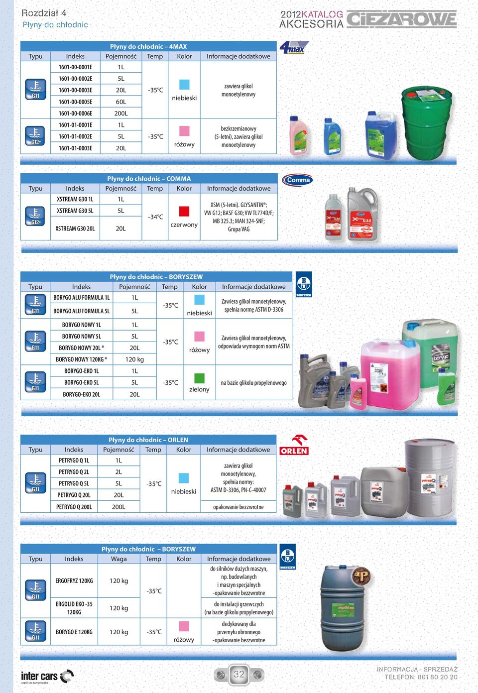 GLYSANTIN ; VW G12; BASF G30; VW TL774D/F; MB 325.