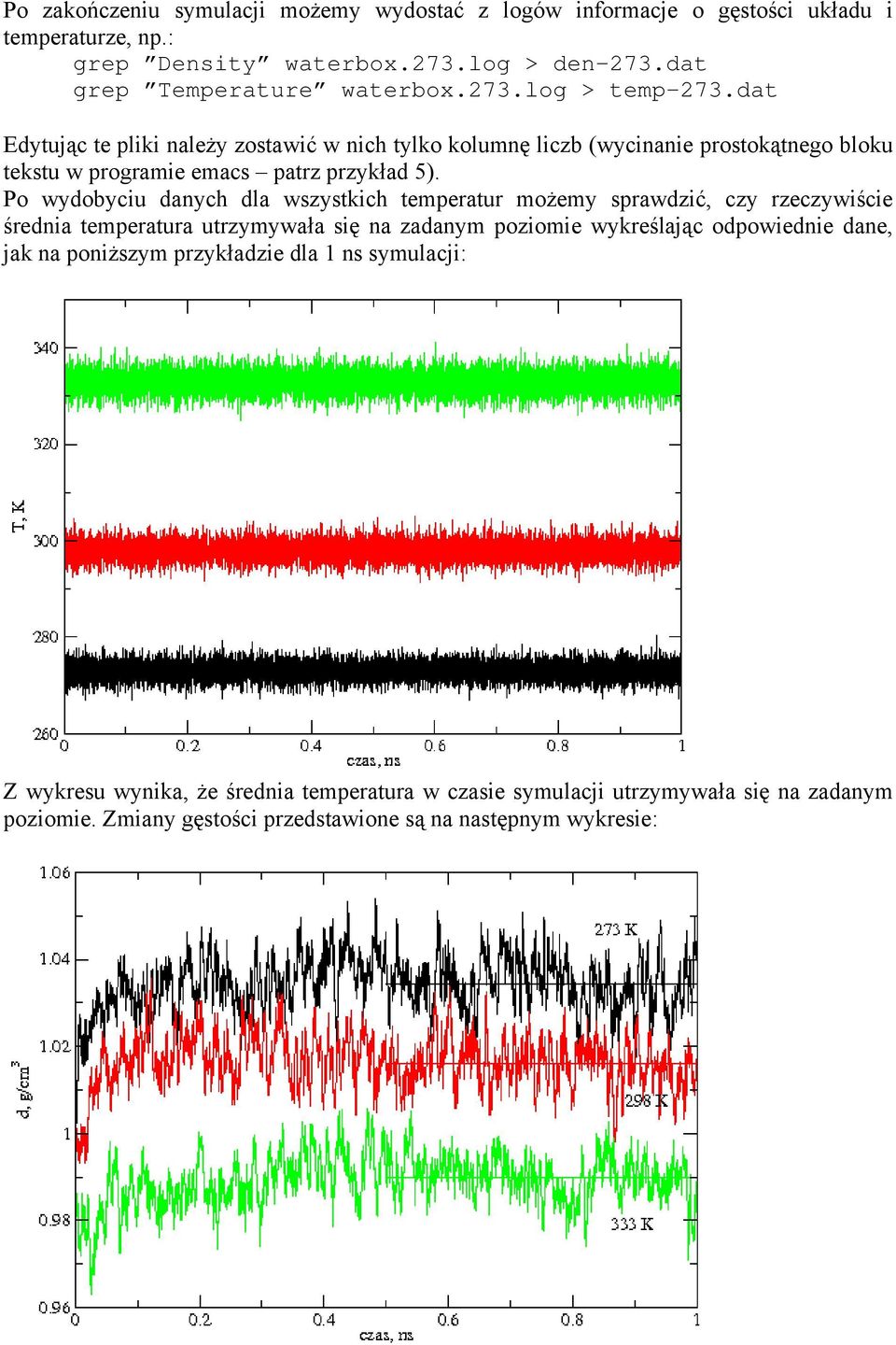 Po wydobyciu danych dla wszystkich temperatur moŝemy sprawdzić, czy rzeczywiście średnia temperatura utrzymywała się na zadanym poziomie wykreślając odpowiednie dane, jak na