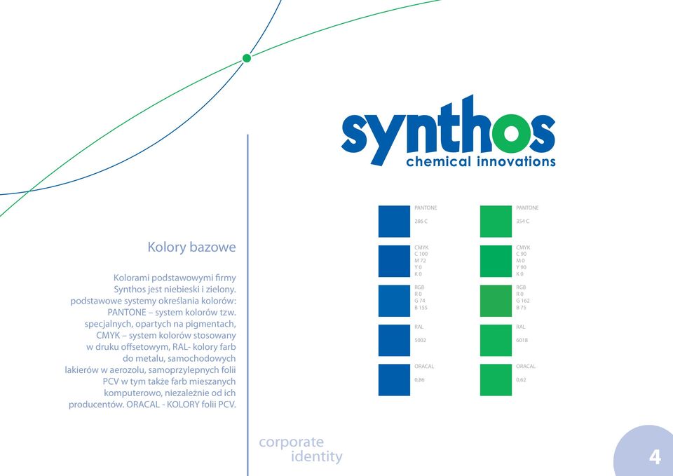 specjalnych, opartych na pigmentach, CMYK system kolorów stosowany w druku offsetowym, RAL- kolory farb do metalu, samochodowych lakierów w