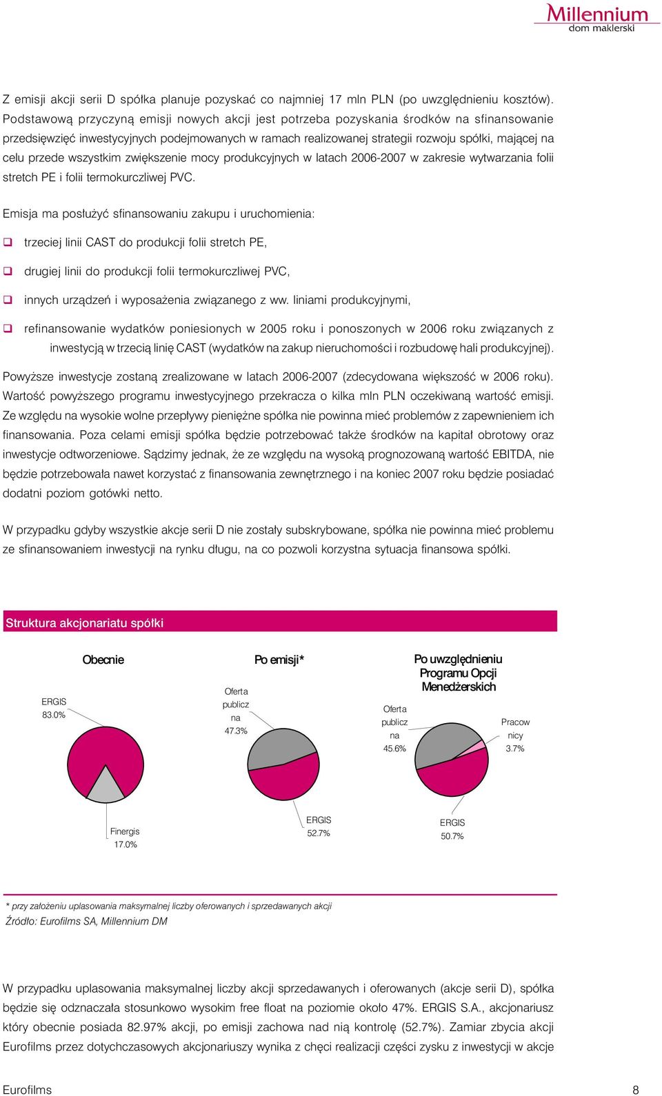 przede wszystkim zwiększenie mocy produkcyjnych w latach 2006-2007 w zakresie wytwarzania folii stretch PE i folii termokurczliwej PVC.