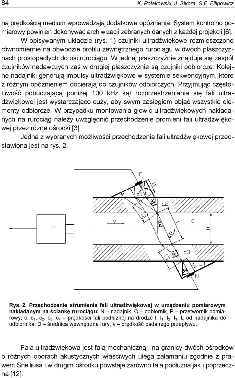 W edne płaszczyźnie znadue się zespół czuników nadawczych zaś w drugie płaszczyźnie są czuniki odbiorcze.