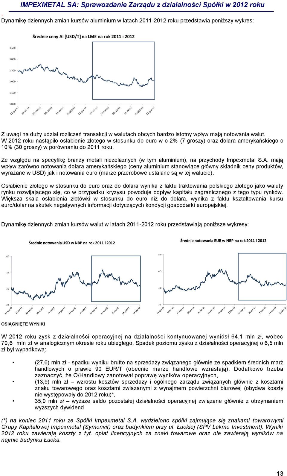 Ze względu na specyfikę branży metali nieżelaznych (w tym aluminium), na przychody Impexmetal S.A.