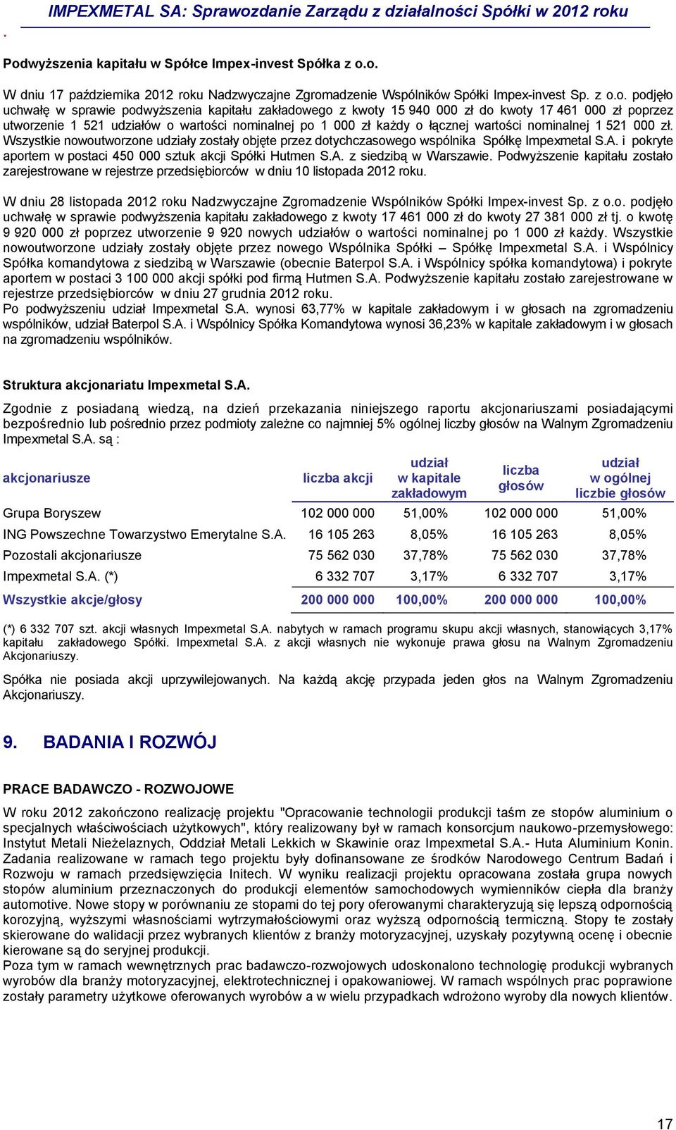 Wszystkie nowoutworzone udziały zostały objęte przez dotychczasowego wspólnika Spółkę Impexmetal S.A. i pokryte aportem w postaci 450 000 sztuk akcji Spółki Hutmen S.A. z siedzibą w Warszawie.